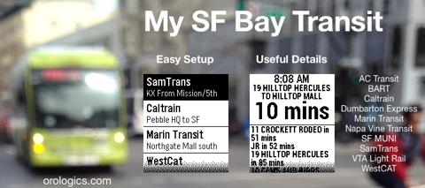 my sfbay banner